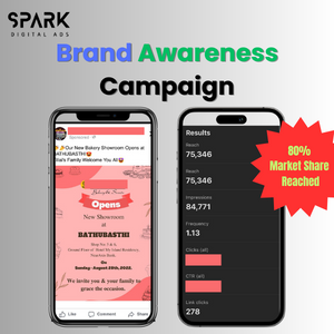 Branding Campaign by spark digital Ads